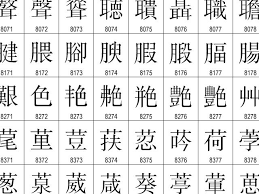 Chinese Alphabet Az Chart Alphabet Image And Picture