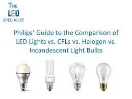 Compare Led Cfl Halogen And Incandescent Lamps By The Led Specialist Via Slideshare Incandescent Lamp Incandescent Led Lights