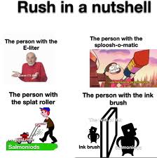 Make your own images with our meme generator or animated gif maker. Rush In A Nutshell Splatoon