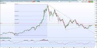 Are Bitcoins Legal In Australia Ethereum Vs Litecoin