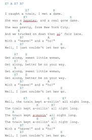 How To Play Rockabilly Guitar 7 Easy Songs For Beginners Rockabilly Guitar Guitar Chords For Songs Learn Guitar