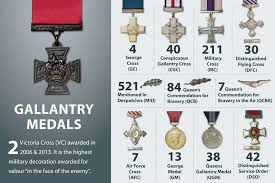 British Military Medals British Army Uniform Military