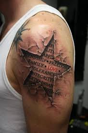 Stars are amazing both in the sky and on the neck, blazing in tattoo form. 65 Beautiful Star Tattoo Designs With Meaning