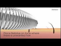 I had little whiteheads around my mouth and chin, where i used bellabe the most. Bellabe Facial Hair Remover Quick And Easy Hair Removal From The Roots Youtube