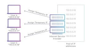 How to ddos someone on ps4. Ps4 Booter How To Boot People Offline On Playstation Ps5