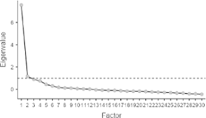 Nose&ear trimmer remove unwanted nose and ear hair, make you feel easily and comfortably. Q9moilzezeaam