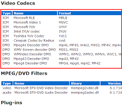 Old versions also with xp. Basics About Videos And Video Codecs In Windows Media Player