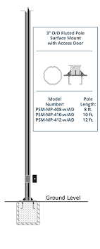 Check spelling or type a new query. Direct Burial And Surface Mount Light Posts