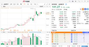 The global times is a daily tabloid newspaper under the auspices of the chinese communist party's flagship people's daily newspaper, commenting on international issues from a nationalistic perspective. Vwfqg7dhzymgem