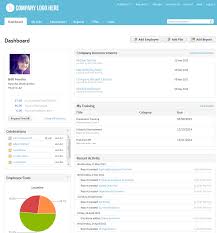 Easy To Use Hr Software With Api Integration Bamboohr Software Business Resources Software Psychology