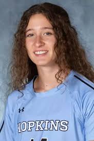 2025 Women's Soccer Roster