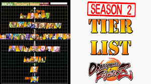 Cell, android 21 • a+: Dragon Ball Fighterz Season 2 Character Tier List Youtube