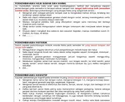 Pembagian raport dilaksanakan di dalam gedung tk, walaupun dengan pebagian raport ini menandakan bahwa proses belajar mengajar di tk taruna widiyatama sudah berjalan enam bulan. Download Narasi Raport Tk Semester 2 Cara Golden