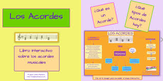 Resultado de imagen de aprendo musica, lenguaje musical