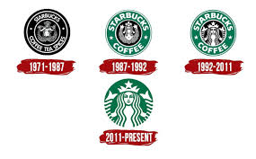 The logo should be functional. Starbucks Logo Symbol History Png 3840 2160