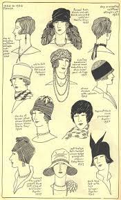 History Of Hats Gallery Chapter 21 Village Hat Shop Roaring 20 S Pinterest Hat Shop History And 21st