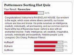 Pottermore Sorting Hat Quiz Pottermore Sorting Hat Pottermore Sorting Sorting Hat Quiz