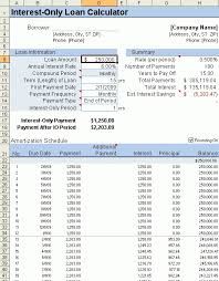 Amortization Charts Okl Mindsprout Co In Printable