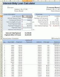 amortization charts okl mindsprout co in printable