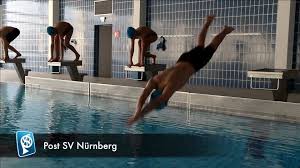 Von altersvorsorge über girokonto bis versicherung: Post Sv Nurnberg E V Home Facebook