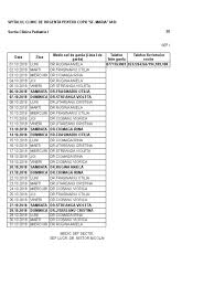 Pentru copii sf.maria iai echipa categorii de beneficiari indireci personalul administrativ al spitalului clinic de urgene sf.maria iai mediul public i privat comunitatea local prin creterea calitii serviciilor medicale din regiune furnizori de materiale i. Spitalul Clinic De Urgenta Pentru Copii Sf Maria Iasi