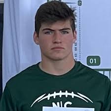 Lake Creek Football Roster (2021-22)