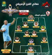 وأكد بيان الزمالك أنه في ضوء البيان الصادر بالأمس بشأن الالتزامات المستحقة على النادي فإن اللجنة المؤقتة لإدارة نادي الزمالك قامت بإعداد خطة مدروسة ومتكاملة ومنضبطة لتخفيض وجدولة كافة المستحقات المالية على النادي وذلك في إطار من التعاون والتنسيق مع مؤسسات وأجهزة الدولة. ØªØ´ÙƒÙŠÙ„ Ø§Ù„Ø²Ù…Ø§Ù„Ùƒ Ø§Ù„Ø±Ø³Ù…ÙŠ ÙÙŠ Ø§Ù„Ù†Ù‡Ø§Ø¦ÙŠ Ø§Ù„Ø¥ÙØ±ÙŠÙ‚ÙŠ Ø£Ù…Ø§Ù… Ø§Ù„Ø£Ù‡Ù„ÙŠ Ø¥Ù†ÙÙˆØ¬Ø±Ø§Ù Ø¨ÙˆØ§Ø¨Ø© Ø§Ù„Ø£Ù‡Ø±Ø§Ù…