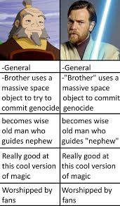 Maybe you would like to learn more about one of these? There Are Just Too Many Similarities To Fit In One Meme Avatar The Last Airbender The Legend Of Korra Know Your Meme