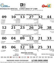 Pero debe hacer una autocrítica y aceptar que también. Quini 6 Estos Son Los Numeros Favorecidos El Litoral Noticias Santa Fe Argentina Ellitoral Com