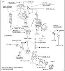I have a 2006 sequoia with only 43,600 miles and i have replaced tires and had all of the road force balanced to you guys with wheel bearing noises that sounds like it's coming from the front need to have the rear bearings checked. Front Wheel Bearing Problems Tacoma World