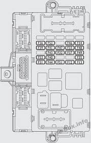 People are often shocked when they realize how 03 2007 2008 09 2009. 9 Fiat Bravo 2007 2016 Fuses Ideas Fiat Bravo Fuse Box Electrical Fuse