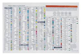 details about steelman torque stick wall chart 28 x 27 in 50061 wmc