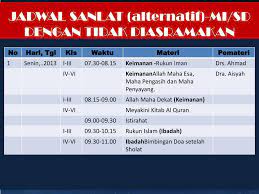 We did not find results for: Ppt Pesantren Kilat Sanlat Powerpoint Presentation Free Download Id 6720492
