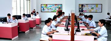 Image result for COMPUTER WORKING ENVIRONMENT