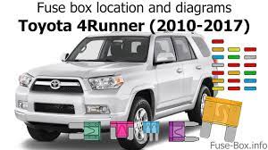 Rear wiper and washer operate only when rear window is fully closed. Fuse Box Location And Diagrams Toyota 4runner 2010 2018 Youtube
