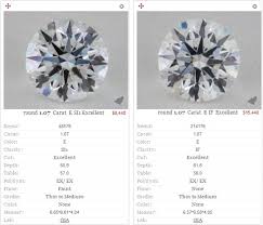 What Is The Best Diamond Clarity Grade Get Better Value