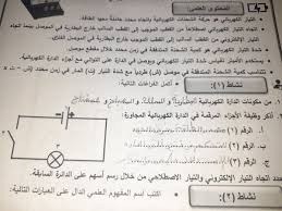 pin on اسال المنهاج