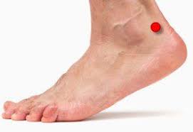 Point In Back Of Foot Acupressure Points Acupressure Acupuncture