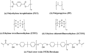 Structure Of Polymer Samples Taken For Testing Download