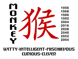 Year Of The Monkey Chinese Zodiac Monkey Symbol By Chinesezodiac Year Of The Monkey Chinese Astrology Chinese Zodiac Signs Monkey