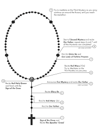 The rosary itself has special meaning. How To Pray The Rosary St Francis De Sales Church Lebanon Oh