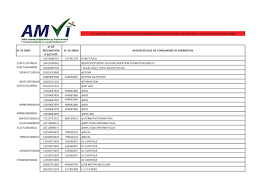 Route de paris parc d'entreprise la radio la semcadd. Calameo Demi Liste Des Organismes References Datadock Maj Complete En Construction