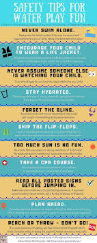 Great Wolf Lodge Has Welcomed Millions Of Families To Its Water Parks Grab A Free Water Safety Printable With 11 Tips You Must Know To Keep Your Family Safe At Water