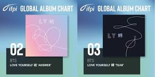 Bts Ranked 2nd And 3rd On Ifpi Global Album Charts 2018 K Pop