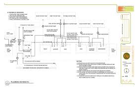 Logic's benefits extend to operation. Plumbing Schematic For The Solar Decathlon House Source Mabry 2006 Download Scientific Diagram