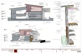 Sketchup Training Courses In Hobart