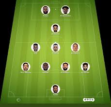 Al Hazem vs Al Diriyah match lineup | Saudi Pro League · 21 Aug 2026