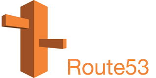 Dynamic Dns Using Aws Route 53 Until Not Long Ago I Was Using Duckdns By Avishay Bar Medium