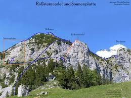 exponierte Roßsteinnadel und tolle Wasserrillen am Roßstein (1.698 m) • ...