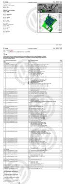 I need to replace fuse for the horn but the owners manual answered by. 2019 Sel Fuse Box Diagrams Vw Vortex Volkswagen Forum